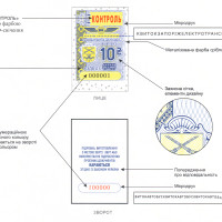 Зразок разового автобусного квитка